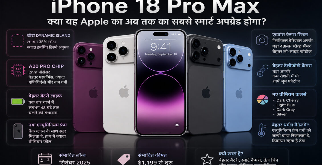 iPhone 18 Pro Max